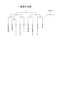 一般男子の部