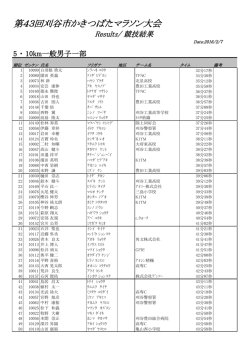一般男子一部結果（PDF：238KB）