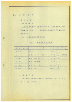 豊2. 工 事 概 要