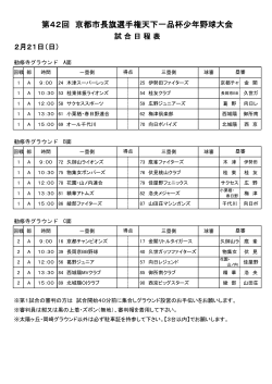 2月21日 - 全京都少年野球振興会 天下一品杯