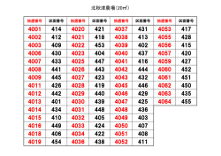 北秋津農場抽選結果（PDF：44KB）