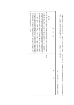 労 働 金 庫 法 第 九 十 四 条 第 一 項 に お い て 準 用 す る 銀 行 法 第