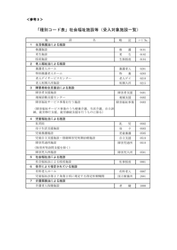 「種別コード表」社会福祉施設等（受入対象施設一覧）