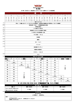 野 手 ※ #5/#56/#9/#39/#44 打撃練習終了後、スイング測定