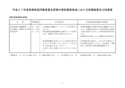 評価結果及び改善策