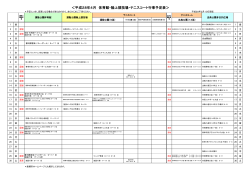 28年4月の行事予定表（PDF形式182キロバイト）