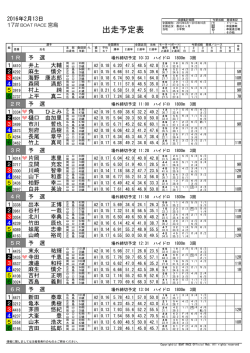 宮島 - BOAT RACE