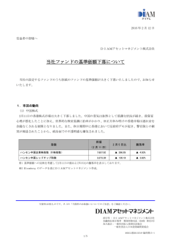 2月12日の基準価額の下落について