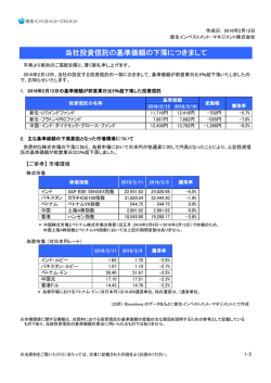 ファンドの基準価額下落に関するレポート - 新生インベストメント・マネジメント