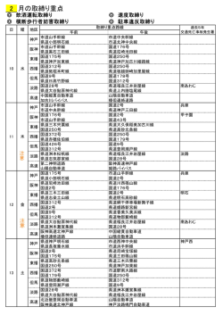 平成28年 2月10日～ 2月29日の交通取締り情報はこちら（PDF）