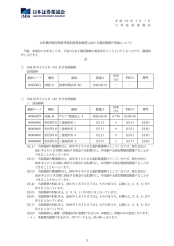 公社債店頭売買参考統計値発表制度における選定銘柄の更改について