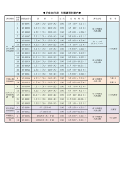 講習日程表（PDF形式）