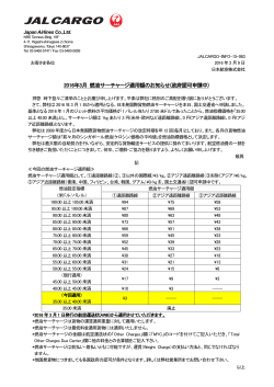 2016年3月 燃油サーチャージ適用額のお知らせ(政府