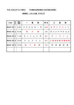 一 塁 側 三 塁 側