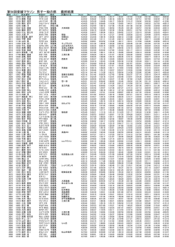 男子 一般3001位～4000位（PDF 約750KB）
