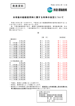共有船の船舶使用料に関する利率の改定について