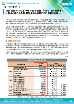 マーケットレポート 2月8日海外で円高・米ドル安が進行、一時115円台