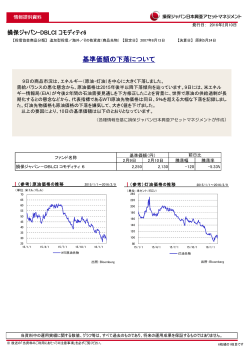 基準価額の下落について損保ジャパン－DBLCI コモディティ6