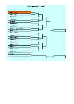 第30回播磨親善ジュニア大会