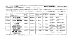 生活クラブニュース (奈良) 生活クラブ生活協同組合 発行日 20ー5-06-22