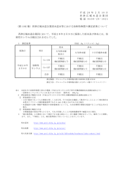 第1192報 君津広域水道企業団水道水等における放射性物質の測定