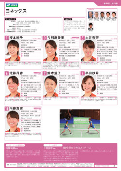 ヨネックス - 総合バドミントンサイト｜BADMINTON SPIRIT
