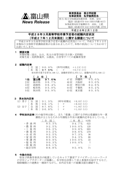 （平成27年12月末現在）に関する調査について