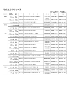 管内指定市町村一覧 (平成28年1月現在)