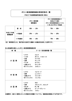 ポスト新長期規制適合車指定型式一覧 小 型 車 中 型 車 大 型 車