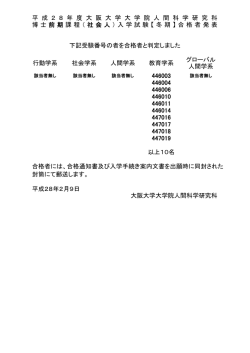 行動学系 社会学系 人間学系 教育学系 グローバル 人間学系 446003