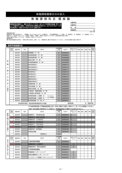 出願書類7『教職課程科目 履修願』