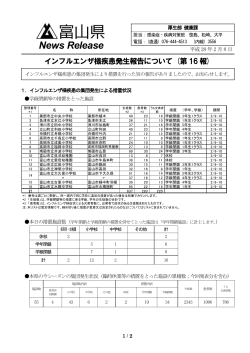 インフルエンザ様疾患発生報告について (第16報)