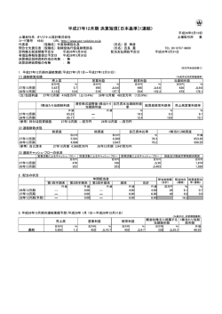 「平成27年12月期決算短信」掲載