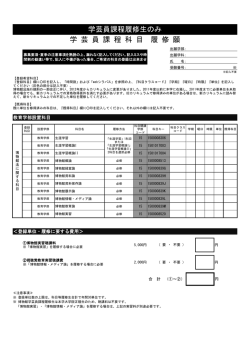 出願書類10『学芸員課程科目 履修願』