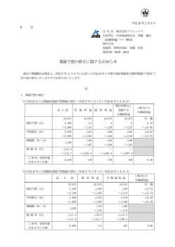 業績予想の修正に関するお知らせ