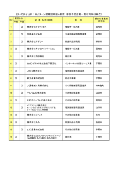 参加企業一覧（東京） （PDF : 47KB）