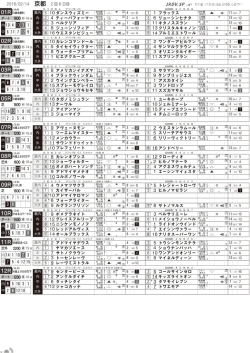 東京 - JRDV.sp