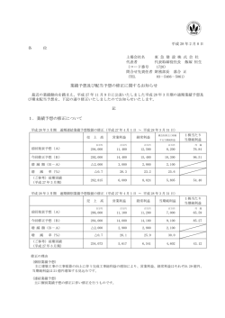業績予想及び配当予想の修正に関するお知らせ