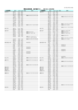 関西空港発着 国内線ﾀﾞｲﾔ 3月1日～3月26日