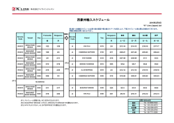 西豪州輸入スケジュール