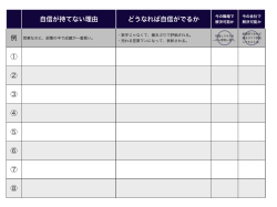 自信が持てない理由 どうなれば自信がでるか ① ② ③ ④ ⑤ ⑥ ⑦ ⑧