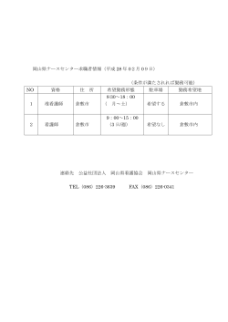 岡山県ナースセンター求職者情報（平成 28 年 02月 09日） （条件が