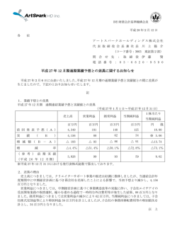 平成 27 年 12 月期通期業績予想との差異に関するお知らせ