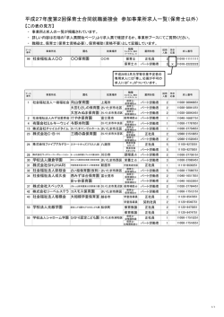 平成27年度第2回保育士合同就職面接会 参加事業所求人一覧（保育士