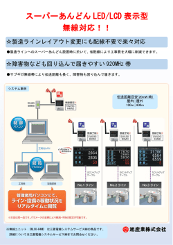 無線対応リーフレット
