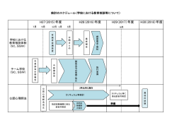 （学校における教育相談等について） （PDF:61KB）