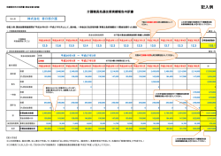 記入例