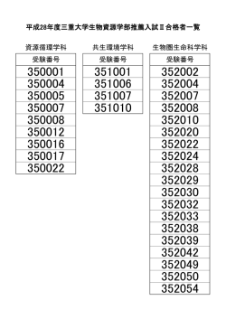 資源循環学科 共生環境学科 生物圏生命科学科 受験番号