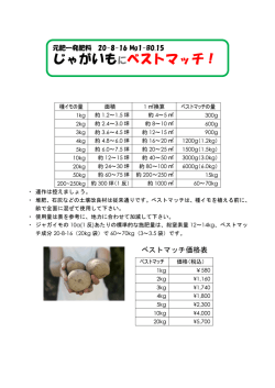 ベストマッチ使用量・必要種いも量と栽培面積面積（PDFファイル）