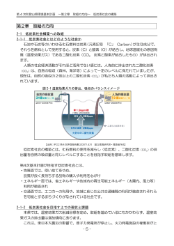 第2章 取組の方向